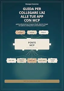 GUIDA PER COLLEGARE L’AI ALLE TUE APP CON MCP: guida professionale per integrare Claude, OpenAI e Google con software