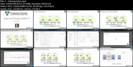 Clear and Simple VMware vSAN 6.7 (Virtual SAN)
