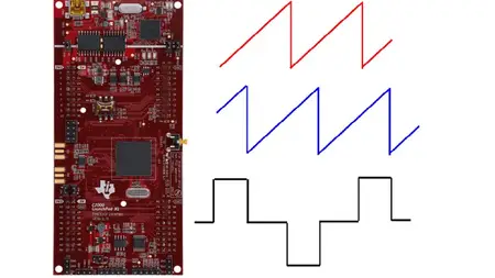TI TMS320F28379D Microcontroller for Power Electronics