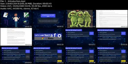 Let's Learn Terraform in GCP