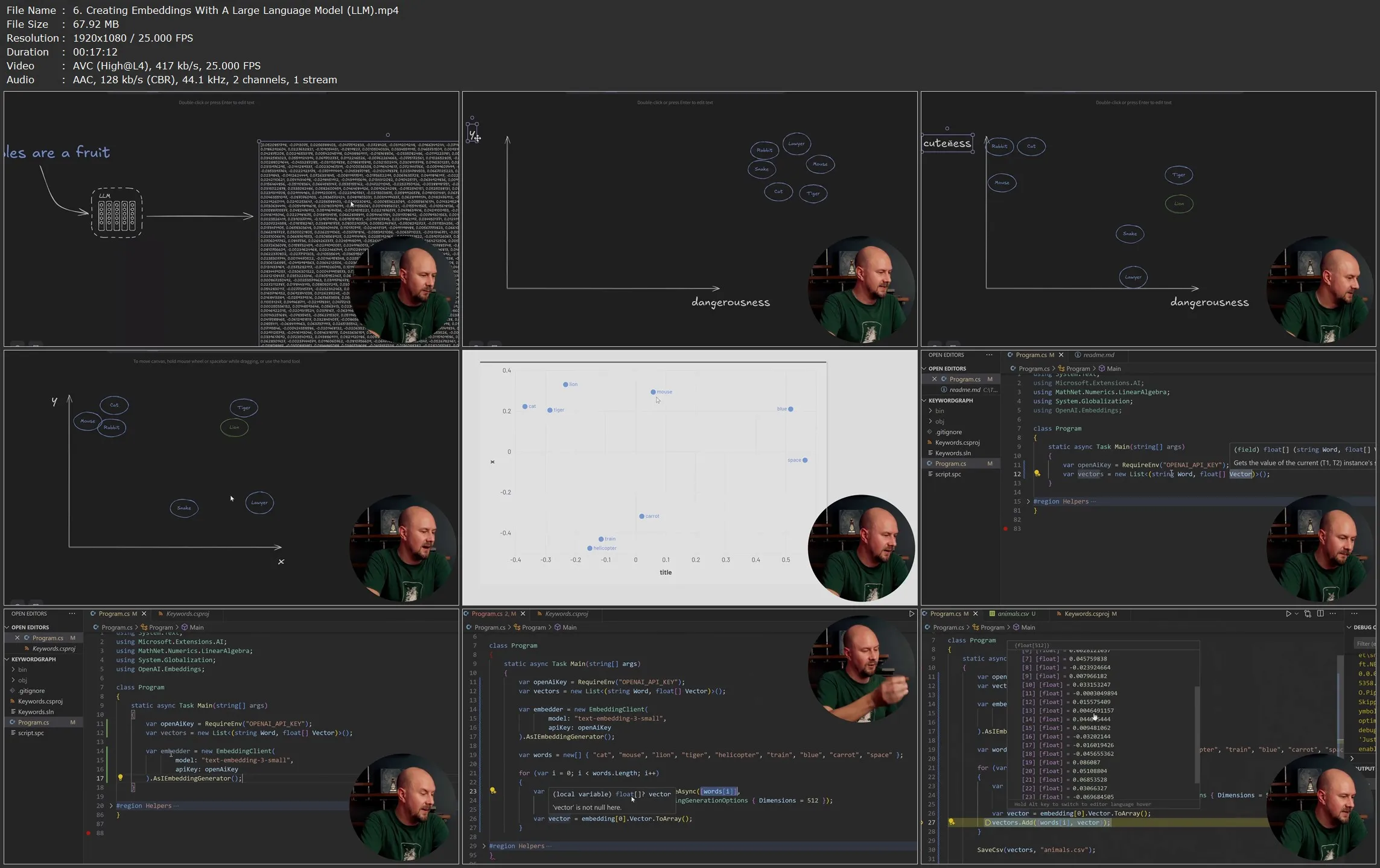 Let's Build It: AI Chatbot with RAG in .NET Using Your Data