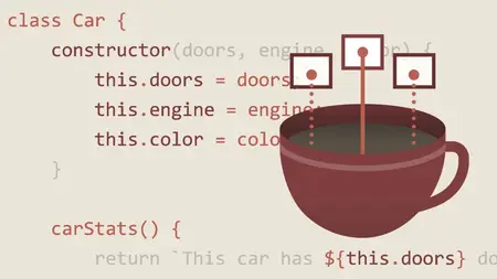 JavaScript: Classes [Updated: 10/2/2025]