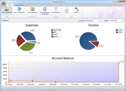 Abelssoft MoneyFox 2012 v1.0