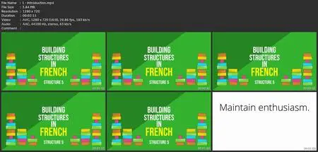 Building Structures In French - Structure 5 | French Grammar