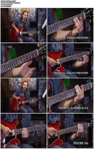 Guitar World - Learn Slide Guitar