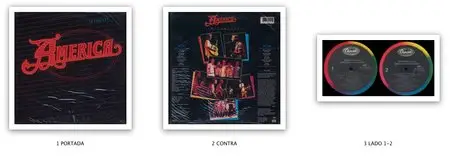 America - America In Concert (1985) Original US Pressing - LP/FLAC In 24bit/96kHz