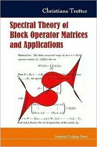 Spectral Theory of Block Operator Matrices and Applications (repost)