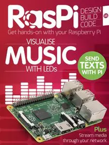 Raspi – 04 August 2016