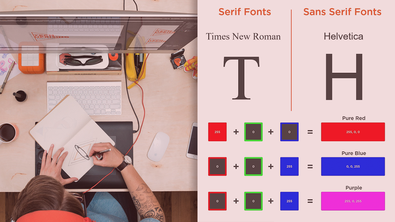 Big Picture: Visual Design