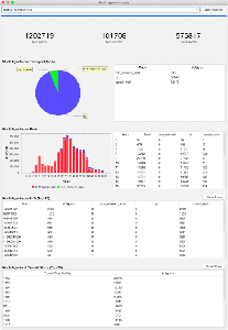 Simunto Via 20.3