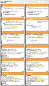InformIT - Java 8: Lambda Expressions and Streams LiveLessons