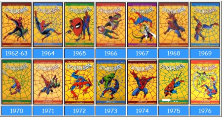 Spider-Man 14 Intégrales (1962-1976)