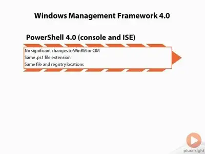 PowerShell V4 New Features by Jeff Hicks  (Repost)