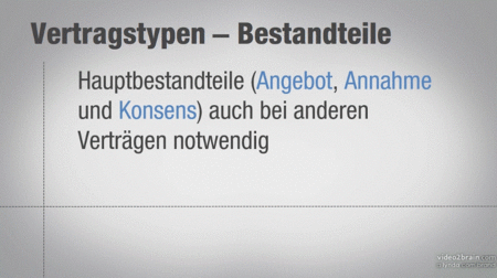  Rechtsgrundlagen für Kreative