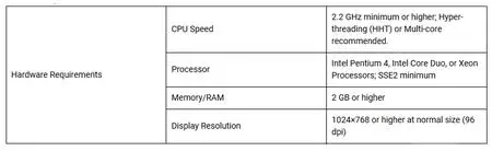 Xilinx Vitis Core Development Kit 2019.2
