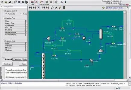 Hyprotech HYSYS 3.2