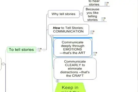 Storyboard Secrets