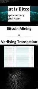 Bitcoin for Beginners: Bitcoin Mining and Blockchain basics