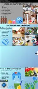 Montessori Education Teaching Methods - Essentials Concepts