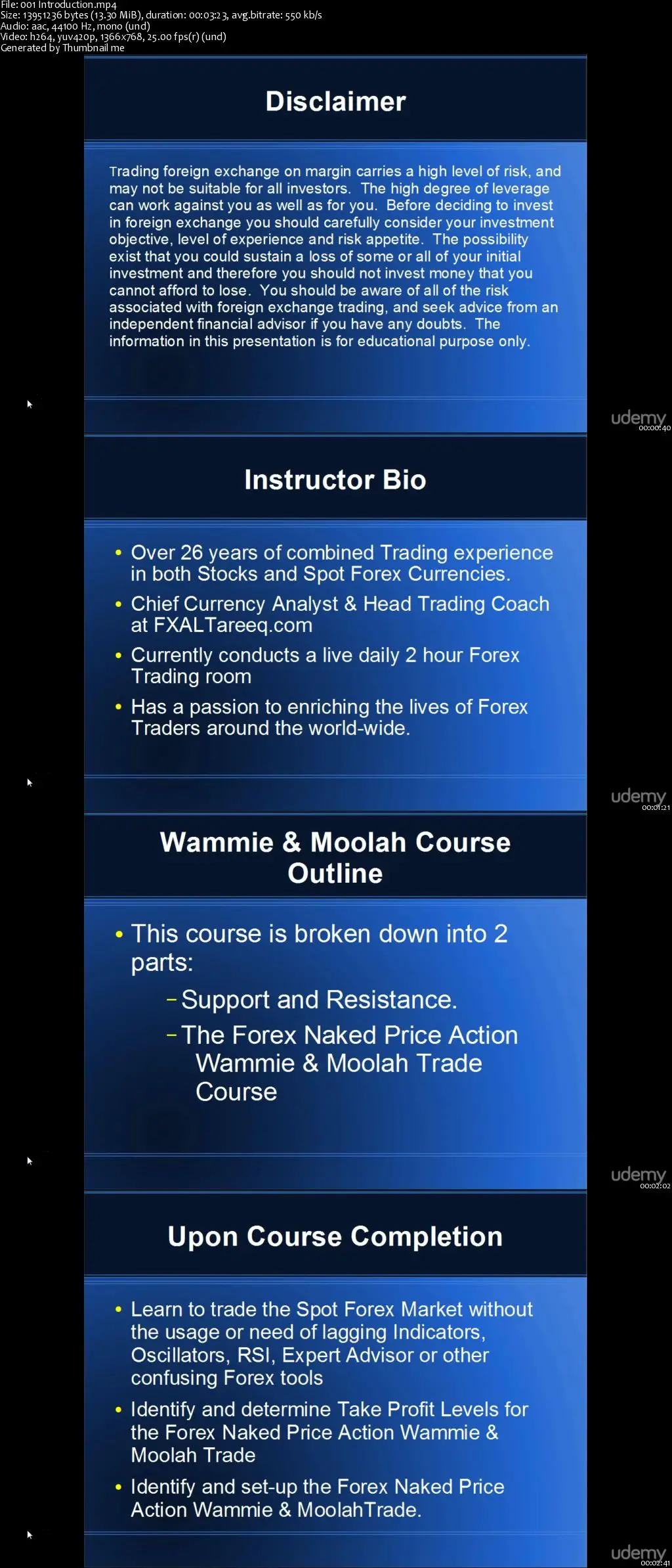 Learn To Trade Forex Naked Price Action Wammie Trade Avaxhome - 
