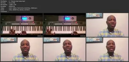 Learn Piano / Keyboard From Scratch. Beginners Lesson.