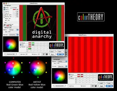 Digital Anarchy Color Theory v1.53