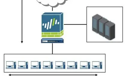 Palo Alto Security Administrator - PCNSA (v9) - Full Course