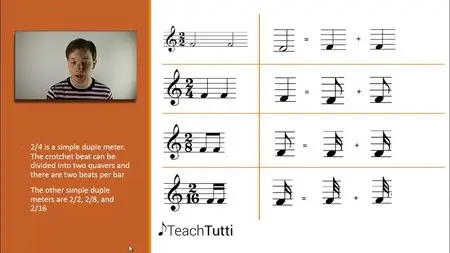 Learn Music Theory From Scratch - Read, Play And Write Music