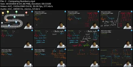 11 Days Math Challenge : Master Basics of Mathematics