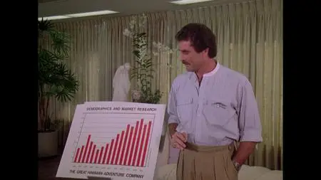 Magnum P.I. S08E09