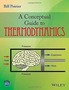 A Conceptual Guide to Thermodynamics (Repost)