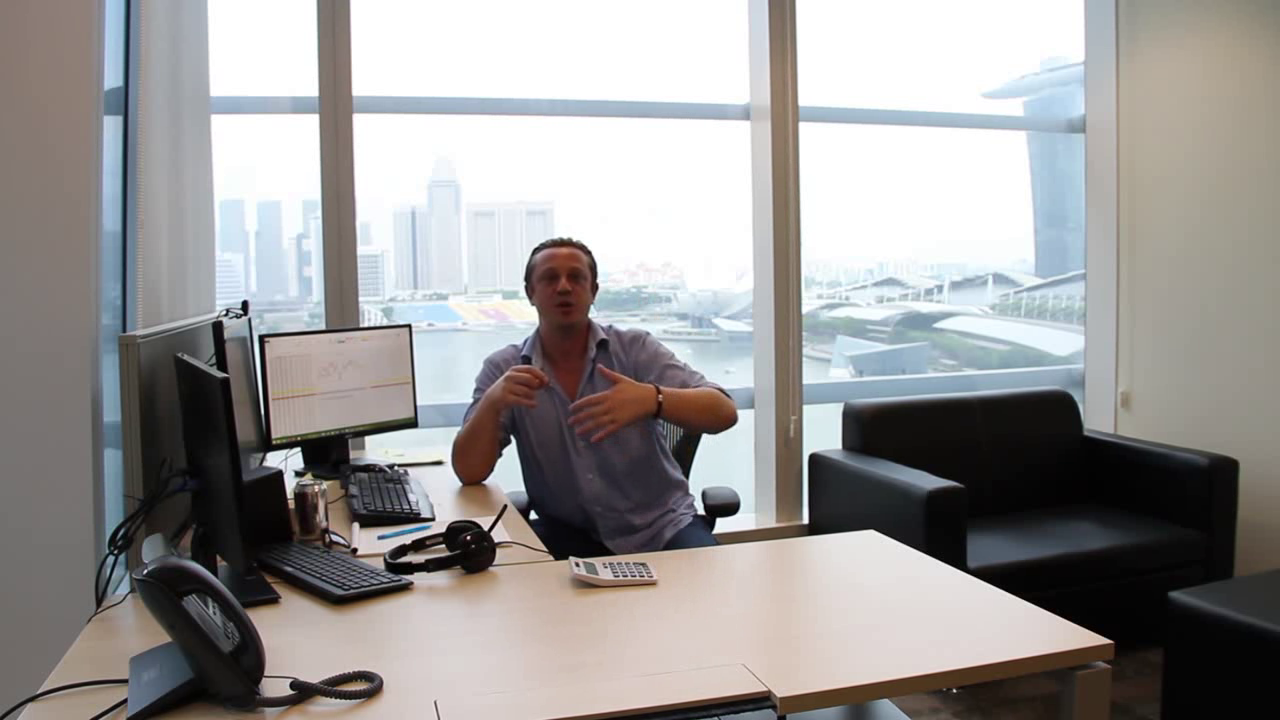 Anton kreil forex