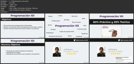 Programación Para Principiantes - Primeros Pasos
