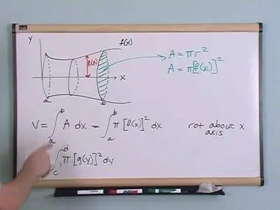 Calculus Tutor: Calculus 1 & 2 [repost]