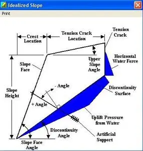 Plane Failure Analysis v2.1
