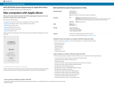 MathWorks MATLAB R2024a macOs (Apple Silicon) with Documentation