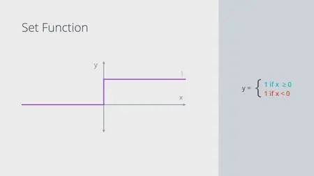 Udacity - Data Scientist Nanodegree nd025 v1.0.0 (2018)