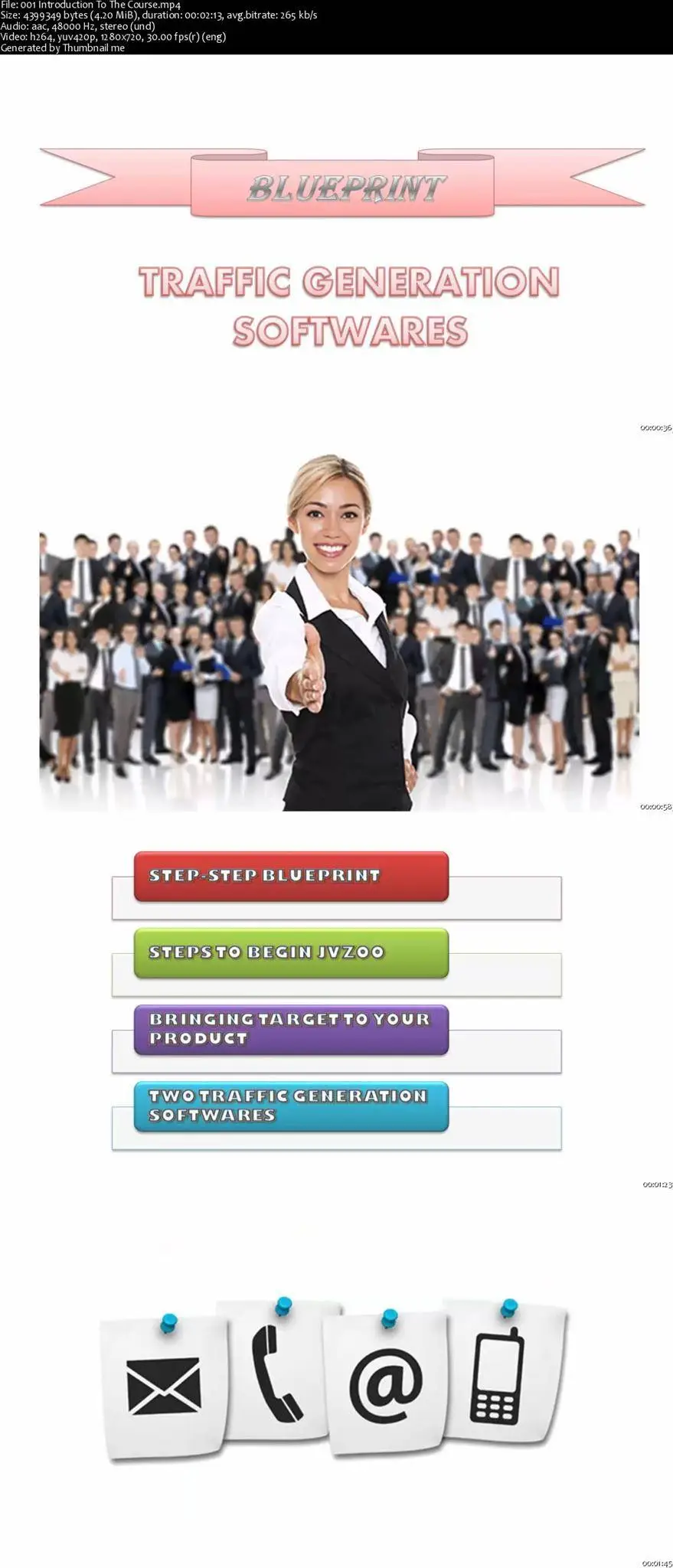 Blueprint To Promote Digital Products Through JVZoo+FREEBIES