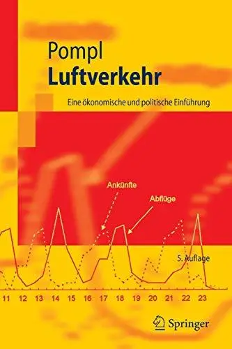 Luftverkehr: Eine ökonomische und politische Einführung (Springer-Lehrbuch) German