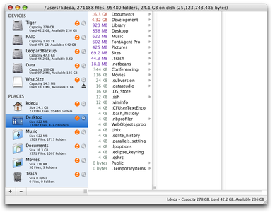 WhatSize 4.7.0 MacOSX