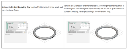 nTopology 4.0.5
