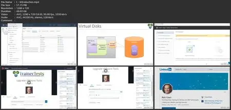Clear And Simple Vsphere 7 Foundations (Vcta 2023 Associate)