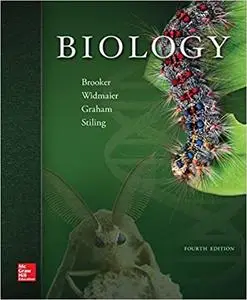 Biology (Repost)