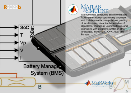 MathWorks MATLAB R2022b with Additional Packages