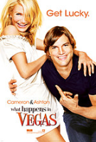 What Happens In Vegas R5 Proper (2008)