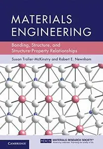 Materials Engineering: Bonding, Structure, and Structure-Property Relationships