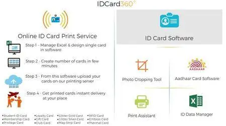 iDJet IDCard360 1.0