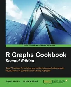 R Graphs Cookbook - Second Edition