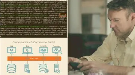 Storing and Managing Data with Redis and Apache Kafka on Heroku