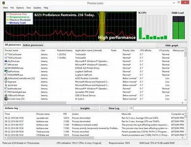 Bitsum Technologies Process Lasso Pro 8.1.0.0 + Portable